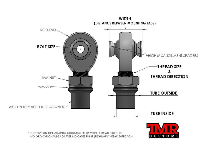 1-1/4” FK Rod End (Heim Joint) Package with Round Tube Adapter