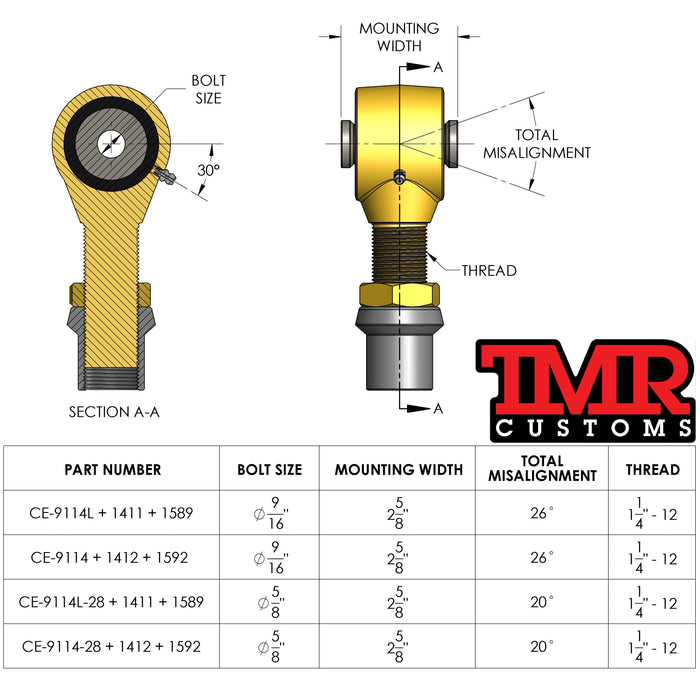 1-1/4" Forged Johnny Joint Package