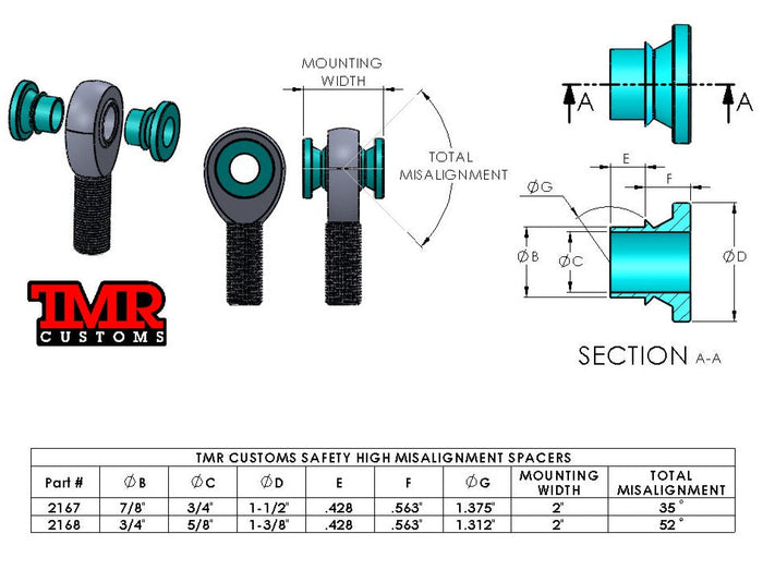 1 Piece Misalignment Spacer with Safety Washer