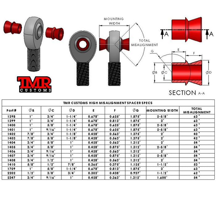 1" to 3/4" High Misalignment Spacer