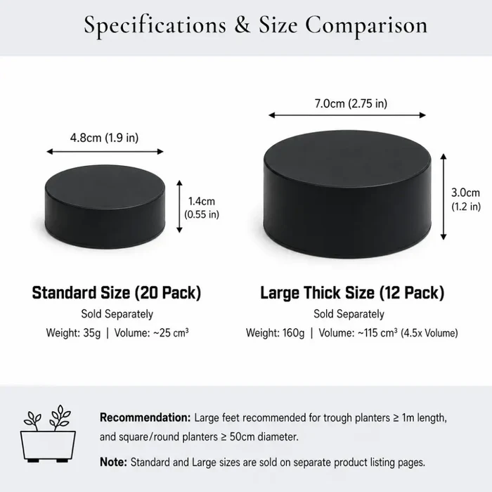 20 Invisible Rubber Pot Feet with Non-Slip Surface Grip & Adhesive Pads - 4.8cm Diameter 1.4cm Tall