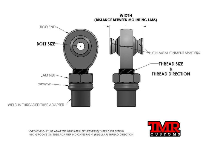 3/4" FK Rod End (Heim Joint) Package with Round Tube Adapter