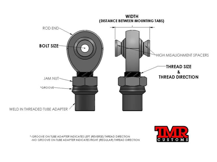 5/8" FK Rod End (Heim Joint) Package with Round Tube Adapter