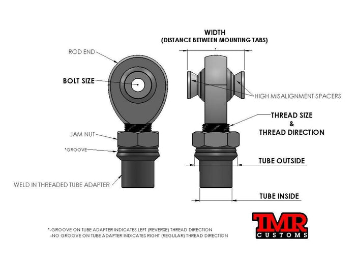 7/8” FK Rod End (Heim Joint) Package with Round Tube Adapter