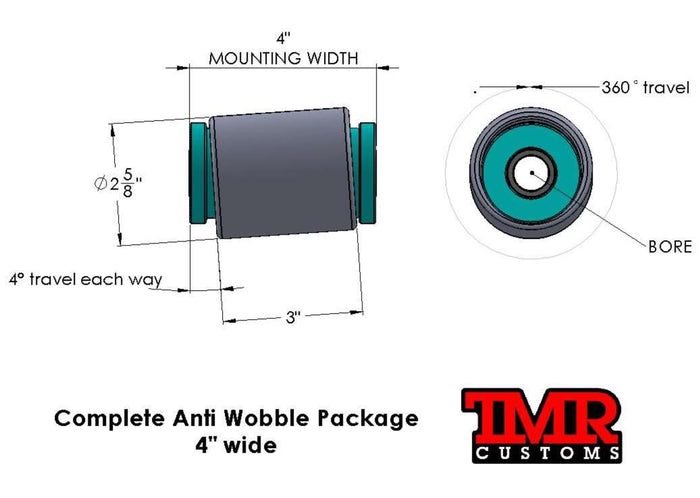Anti Wobble Joint