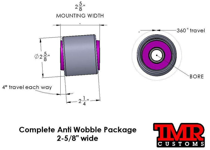 Anti Wobble Joint