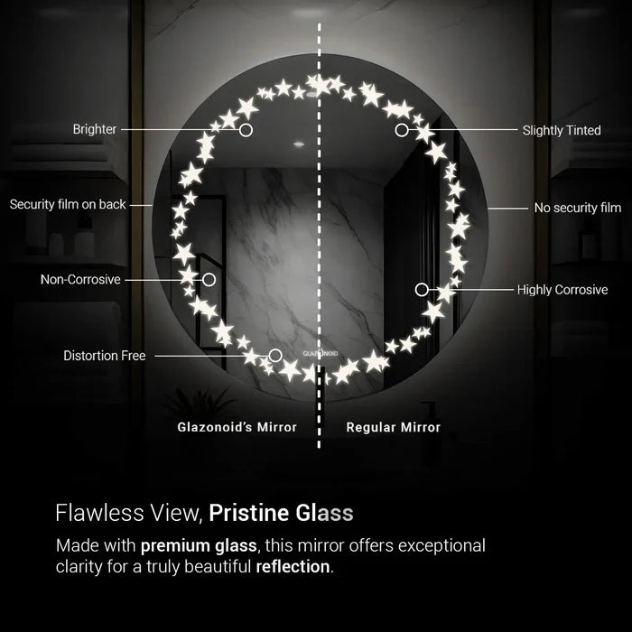 A round bathroom mirror with a decorative border of star shaped LED light. The mirror has a pristine glass surface for a clear reflection. Text overlaid on the image reads ‘Glazonoid, Reflection of Quality, Guaranteed’ This text is likely referring to the brand name and a quality guarantee.