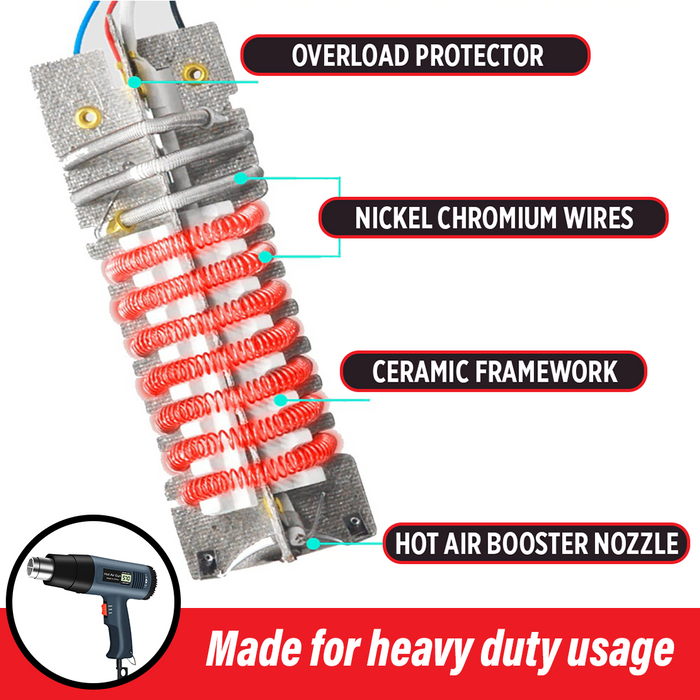 BA Digital Hot Air Blower