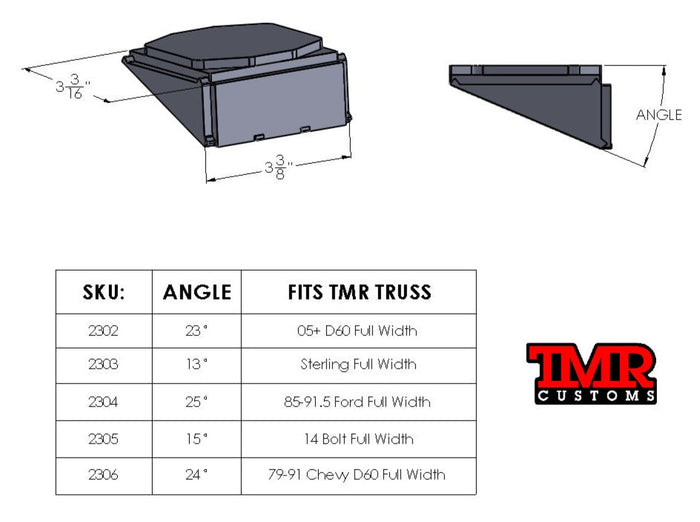 Bump Stop Axle Pads