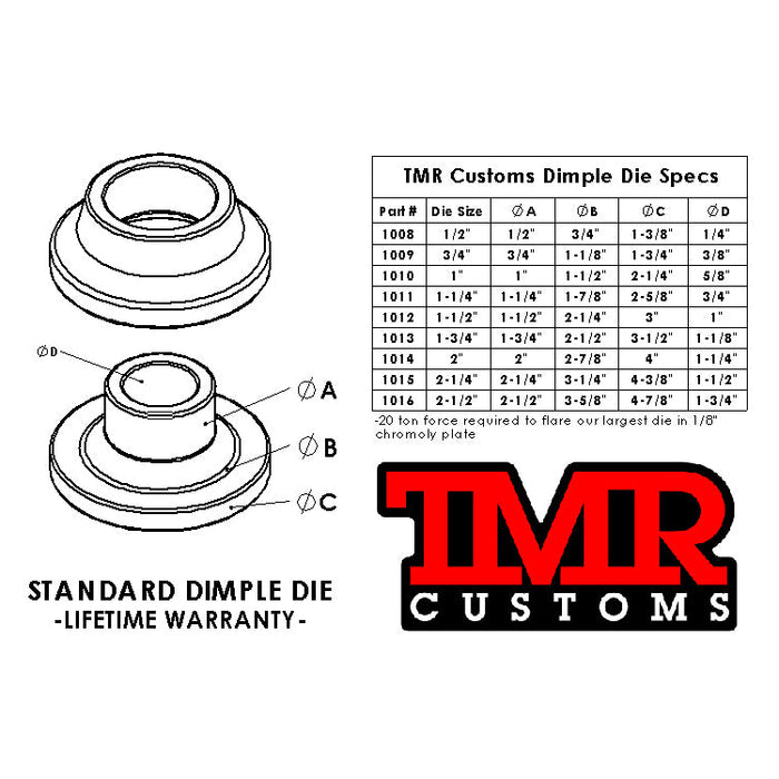 Dimple Die 5 Piece "Craftsman" Set