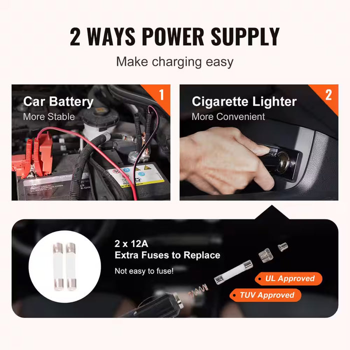 Easy Electric Car Jack Kit | 5-Ton Lift with Inflator Pump & Wrench – One-Button Tire Change by SKYSHALO