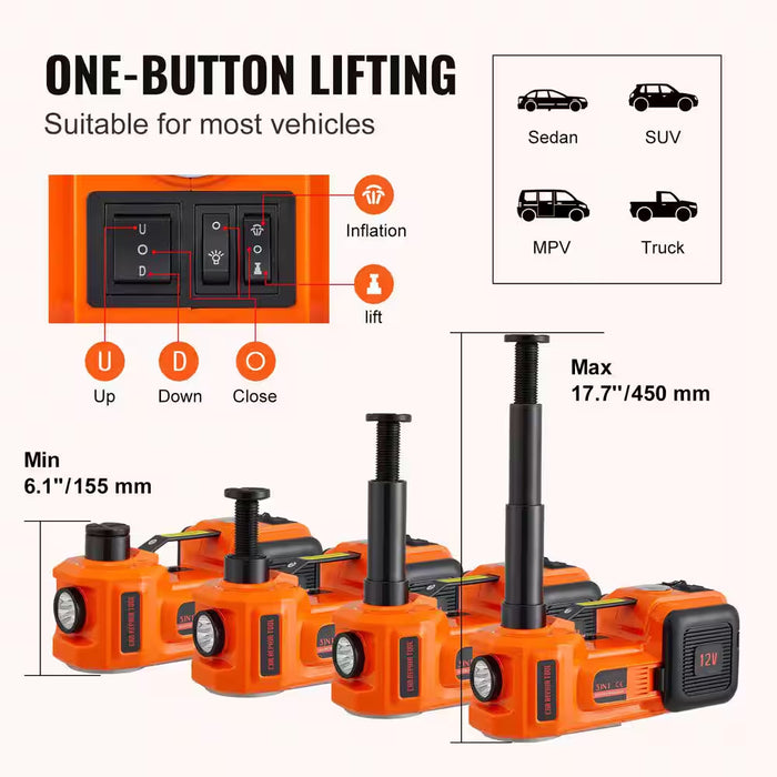 Easy Electric Car Jack Kit | 5-Ton Lift with Inflator Pump & Wrench – One-Button Tire Change by SKYSHALO