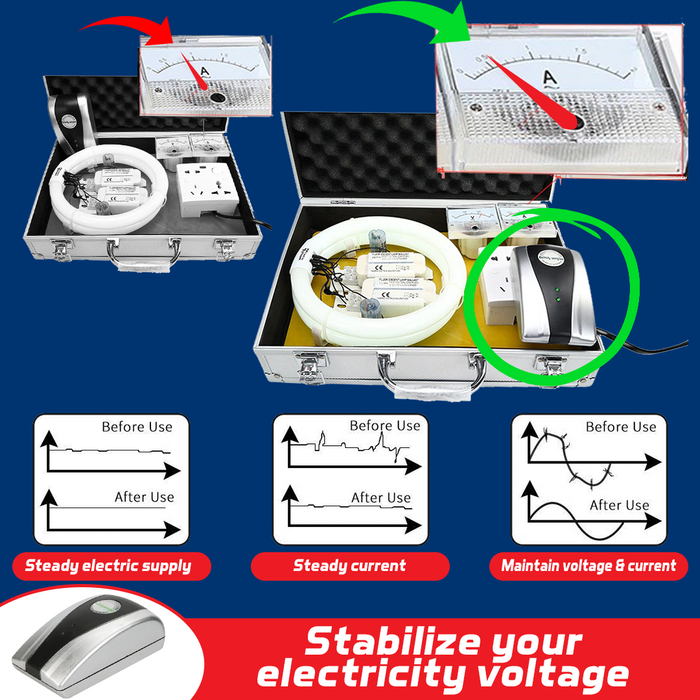 EUWAHE Electricity Saving Box