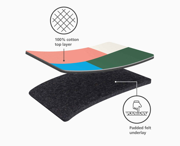[half-width] Glide 130cm Easy-store Ironing Board - Jonathan Lawes Print - 50044 - INFO