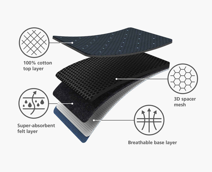 [half-width] Glide Compact Plus Easy-store Ironing Board - 50028 - Image 8