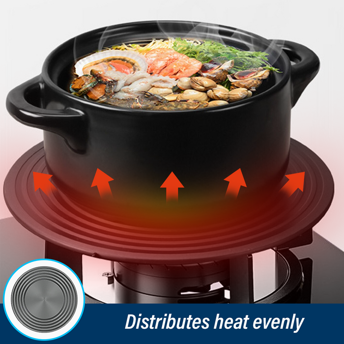 PCY Anti-Heat Thawing Plate