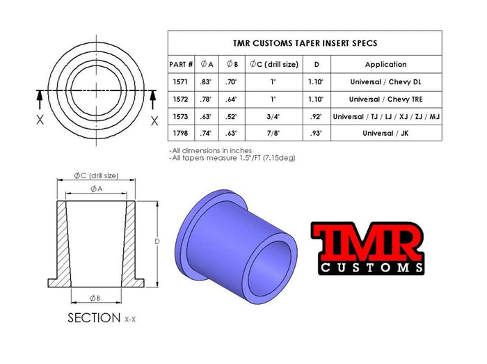 Tie Rod End Inserts - Jeep JK (2007 - 2017 Wrangler)