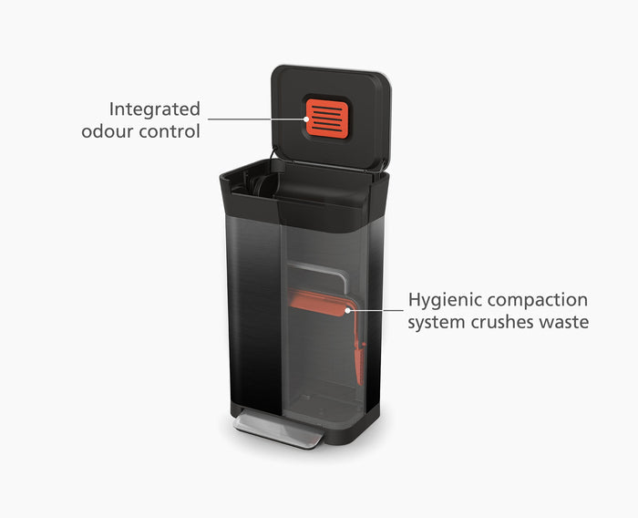 [half-width] Titan 30L Trash Compactor - 30144 - INFO